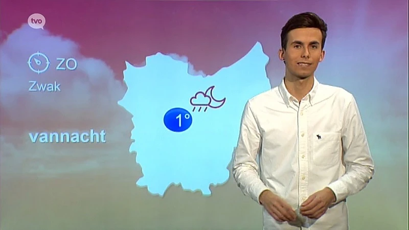 Weerbericht 22 november 2018