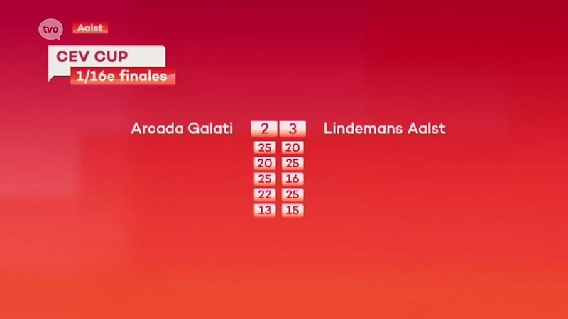 Lindemans Aalst wint van Galati na bloedstollend spannende wedstrijd