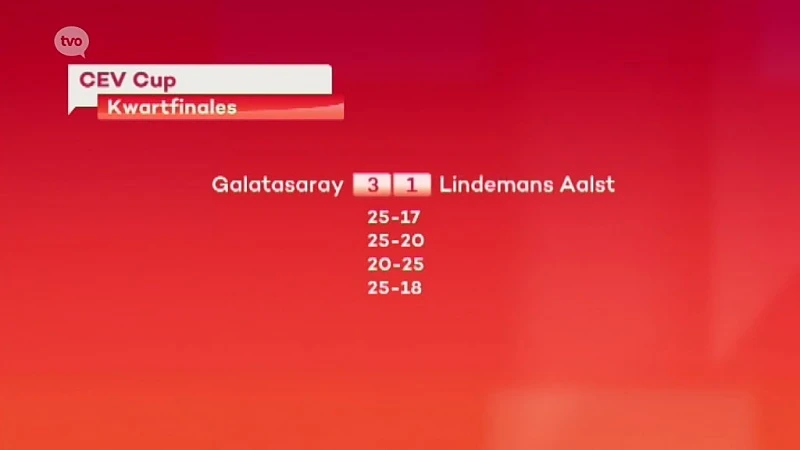 Lindemans Aalst verliest kansloos in Turkije