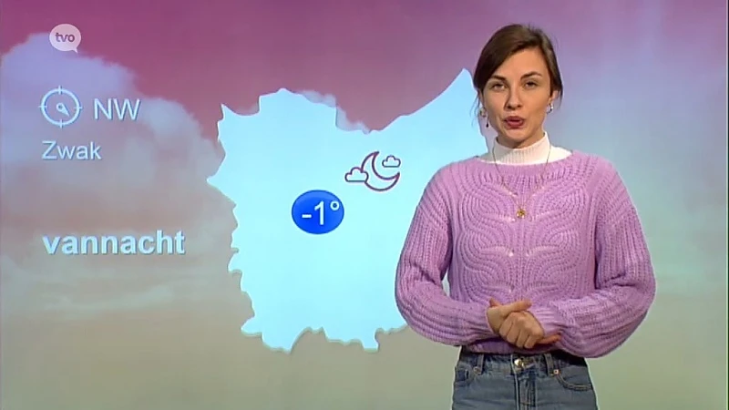 Weerbericht 3 februari 2019