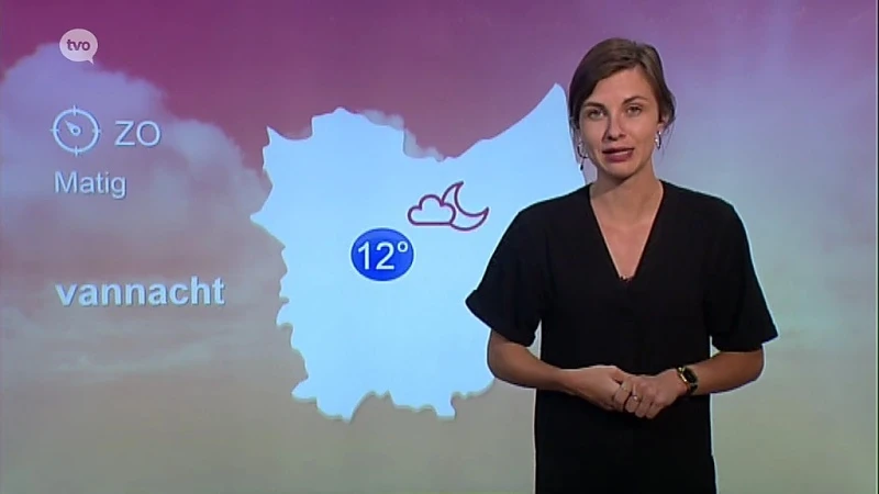 Weerbericht 22 april 2019