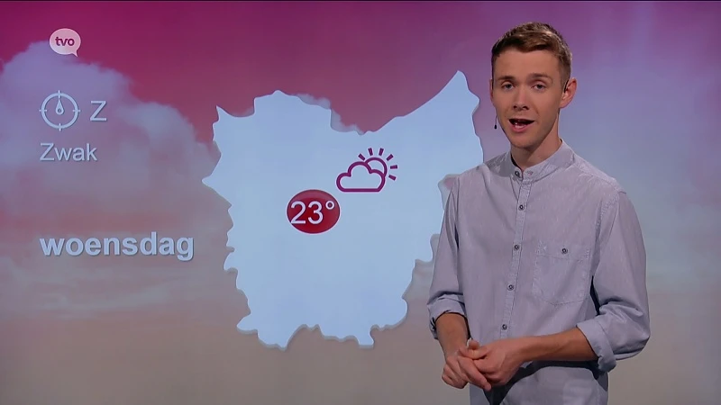 Weerbericht 20 augustus 2019