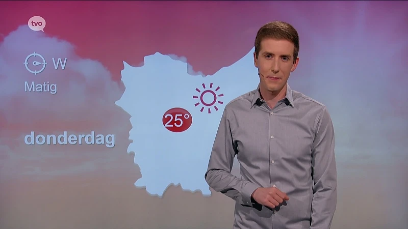 Weerbericht 21 augustus 2019