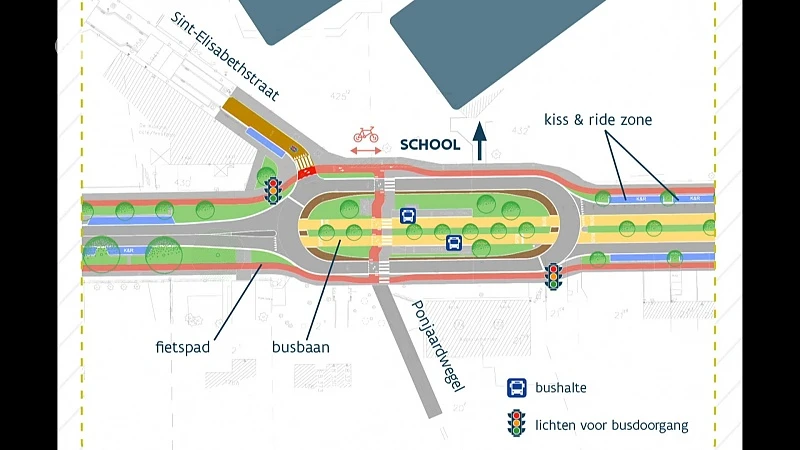 School in Melsele dient alsnog bezwaren in tegen aanleg ovonde N70