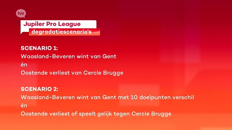 Dit zijn de twee manieren waarop W-B nog in eerste klasse kan blijven