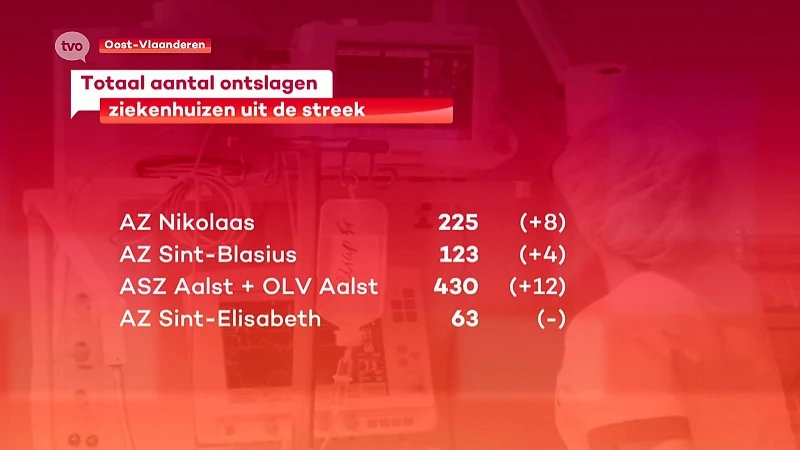 Hoofdafbeelding voor artikel Coronavirus - Er mochten weer…