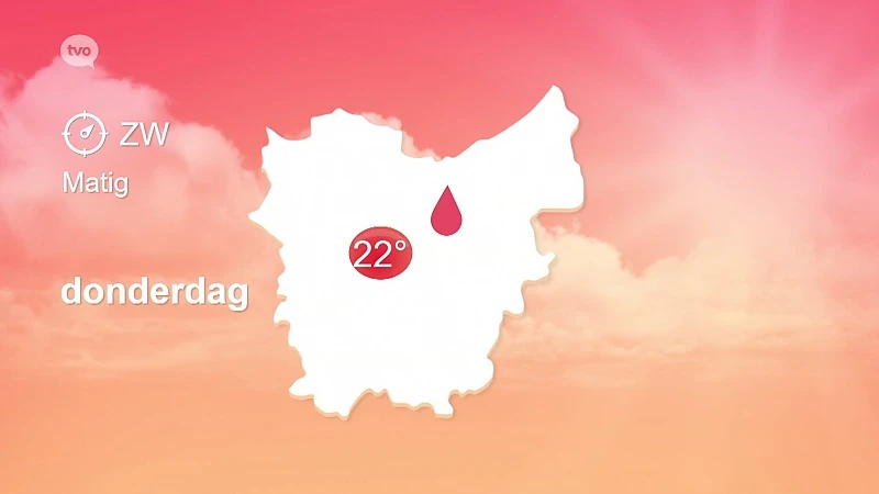 Weerbericht 8 juli 2020