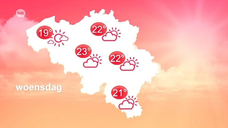 Weerbericht 28 juli 2020