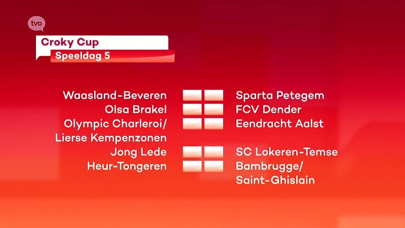 Vijfde ronde van de Croky Cup is geloot