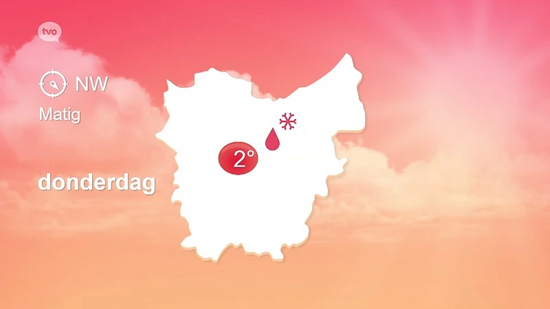 Weerbericht 6 januari 2021