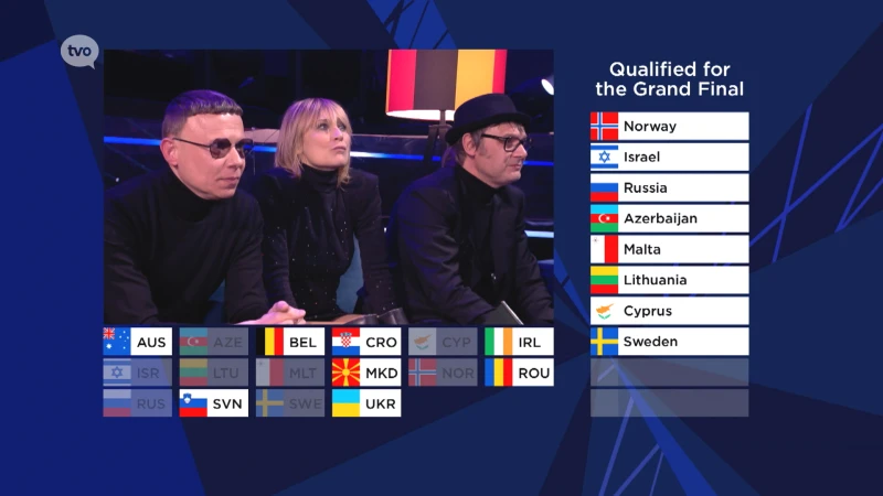 Hoofdafbeelding voor artikel TV Oost Nieuws van woensdag…