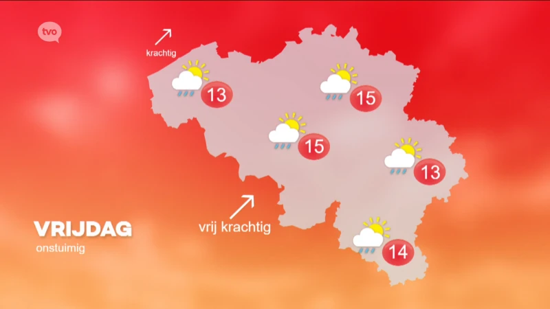 Hoofdafbeelding voor artikel Weerbericht