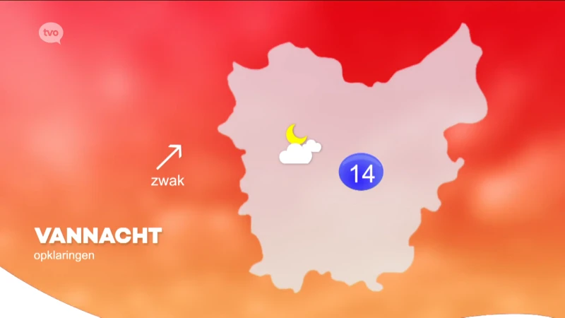 Hoofdafbeelding voor artikel weerbericht