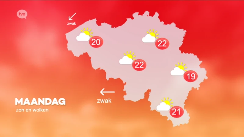 Hoofdafbeelding voor artikel Weerbericht