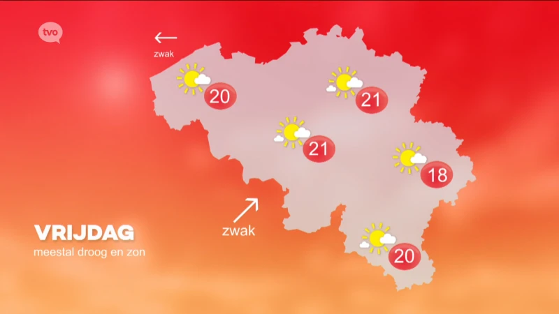 Hoofdafbeelding voor artikel Weerbericht