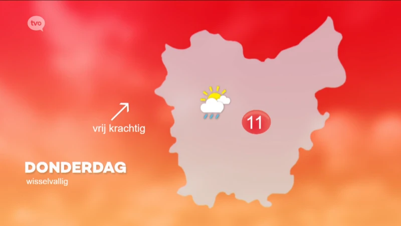 Hoofdafbeelding voor artikel Weerbericht