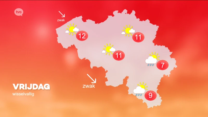 Hoofdafbeelding voor artikel Weerbericht