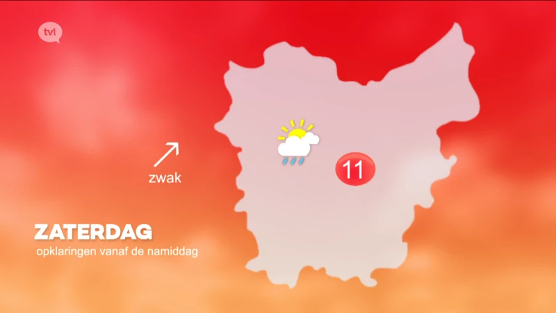 Hoofdafbeelding voor artikel Weerbericht