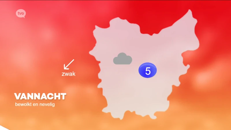 Hoofdafbeelding voor artikel Weerbericht