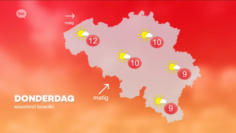 Hoofdafbeelding voor artikel Weerbericht