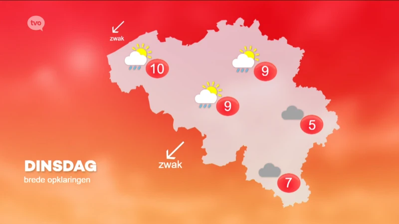 Hoofdafbeelding voor artikel Weerbericht