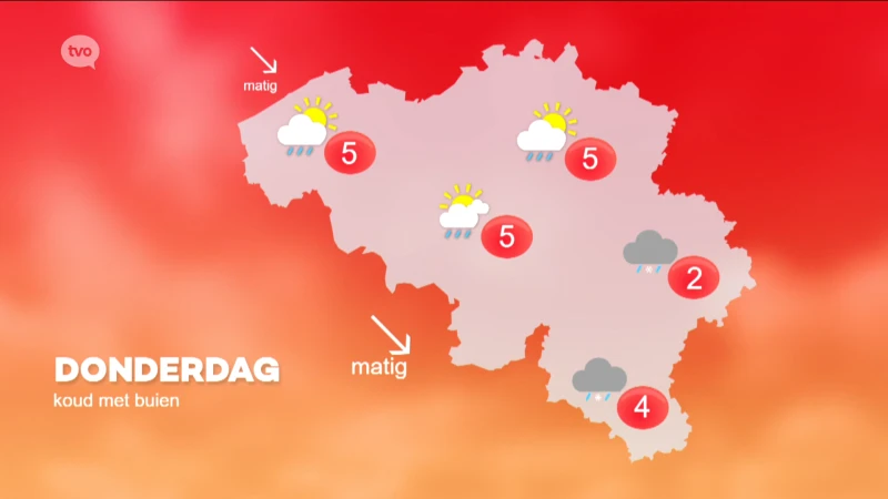 Hoofdafbeelding voor artikel Weerbericht