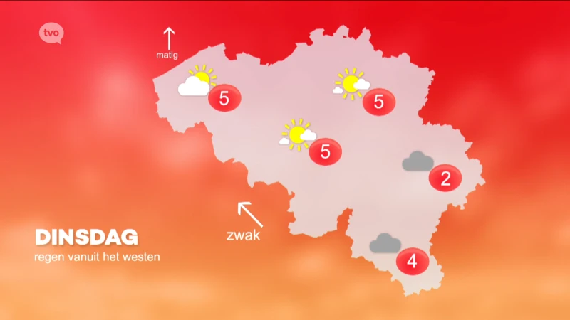 Hoofdafbeelding voor artikel Weerbericht
