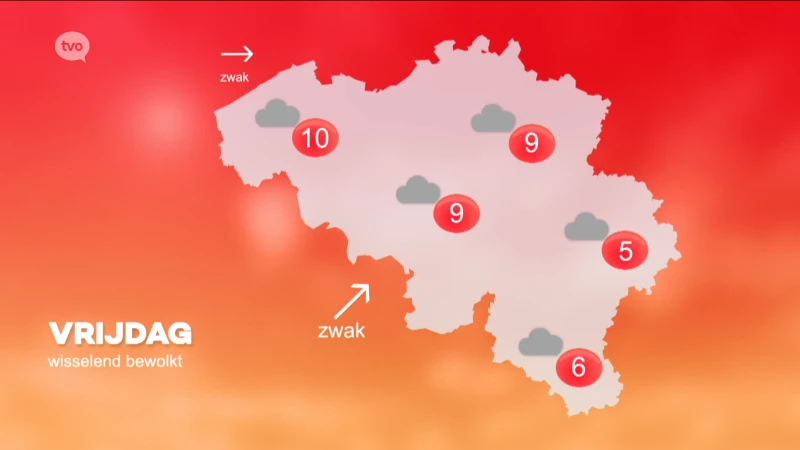 Hoofdafbeelding voor artikel Weerbericht