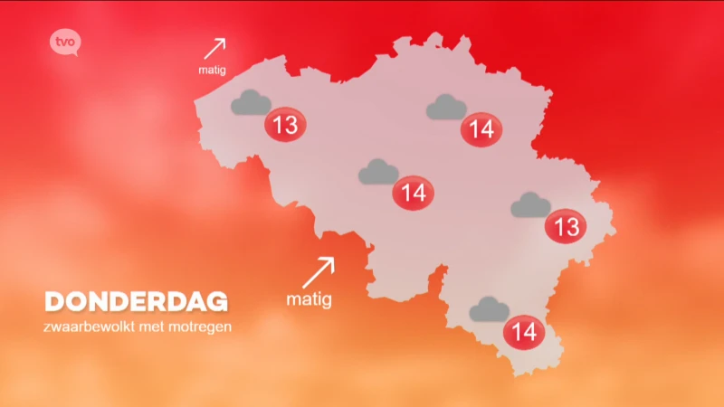 Hoofdafbeelding voor artikel Weerbericht