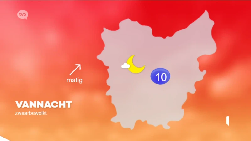 Hoofdafbeelding voor artikel Weerbericht