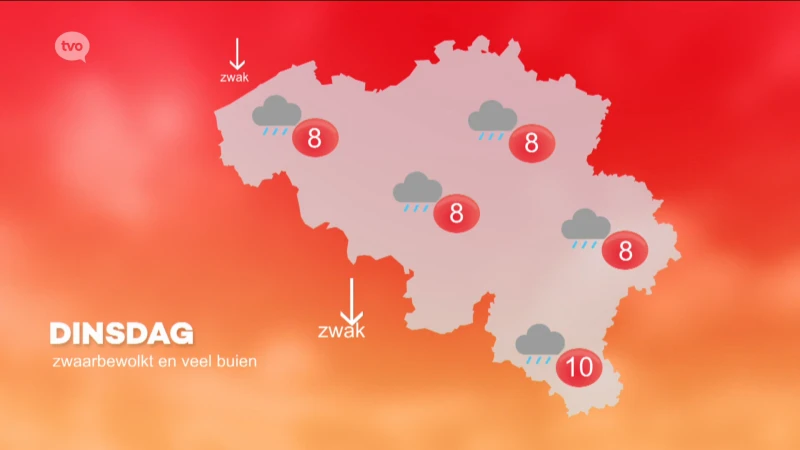 Hoofdafbeelding voor artikel Weerbericht