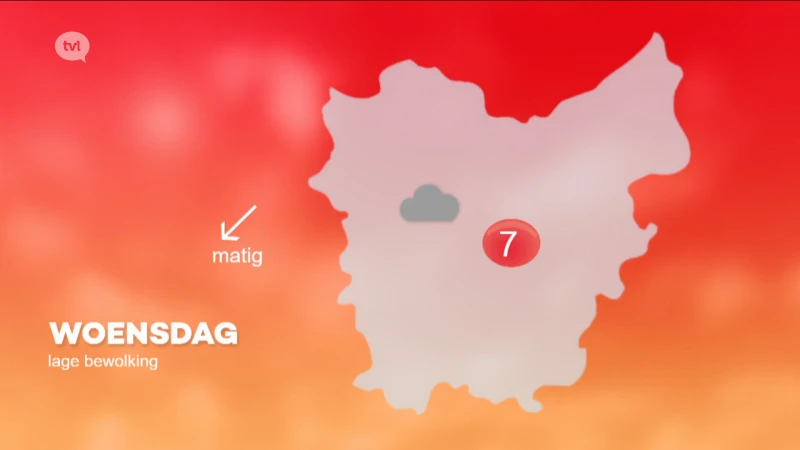 Hoofdafbeelding voor artikel Weerbericht