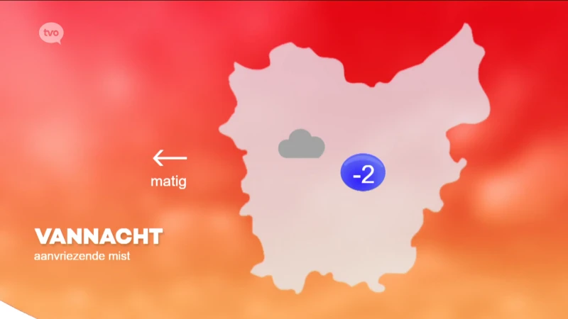 Hoofdafbeelding voor artikel Weerbericht