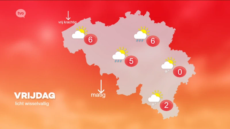 Hoofdafbeelding voor artikel Weerbericht