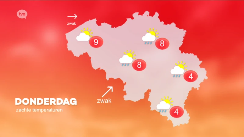 Hoofdafbeelding voor artikel Weerbericht