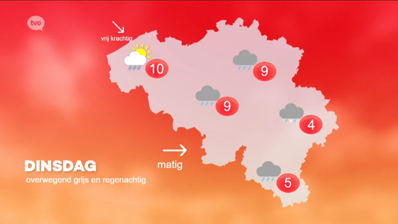 Weerbericht