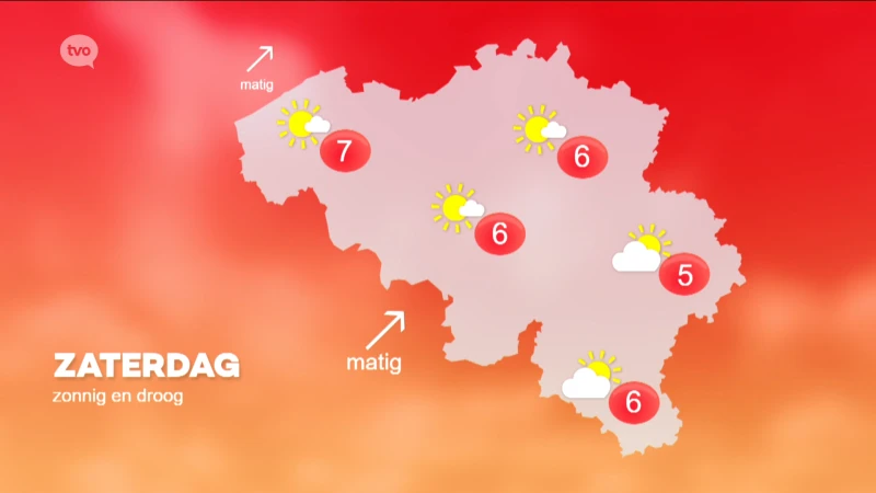 Hoofdafbeelding voor artikel Weerbericht