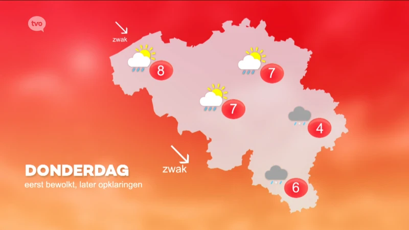Hoofdafbeelding voor artikel Weerbericht