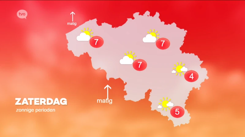Hoofdafbeelding voor artikel Weerbericht