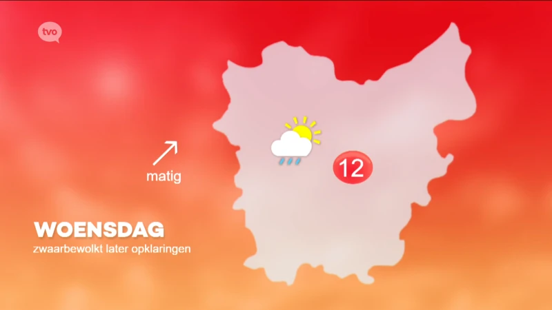 Hoofdafbeelding voor artikel Weerbericht