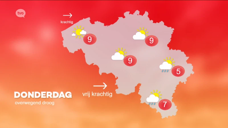 Hoofdafbeelding voor artikel Weerbericht