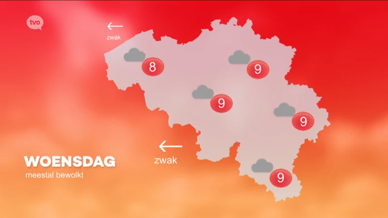 Hoofdafbeelding voor artikel Weerbericht