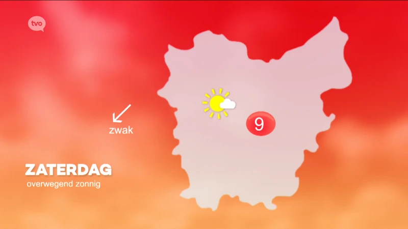 Hoofdafbeelding voor artikel Weerbericht