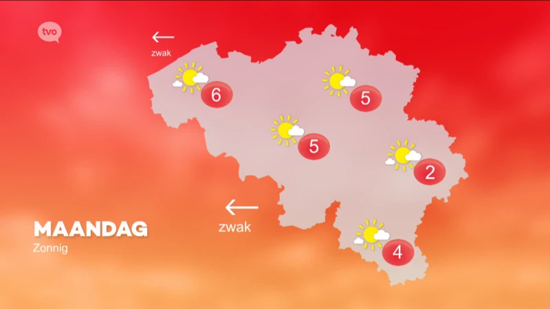 Hoofdafbeelding voor artikel Weerbericht
