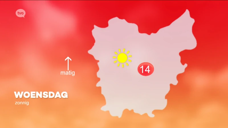 Hoofdafbeelding voor artikel Weerbericht
