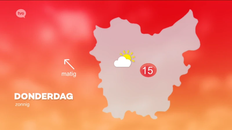 Hoofdafbeelding voor artikel Weerbericht