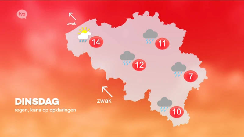 Hoofdafbeelding voor artikel Weerbericht