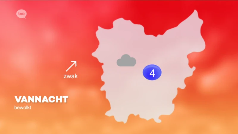 Hoofdafbeelding voor artikel Weerbericht