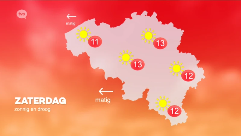 Hoofdafbeelding voor artikel Weerbericht