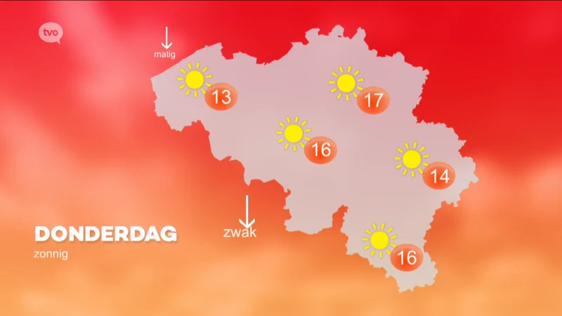 Hoofdafbeelding voor artikel Weerbericht